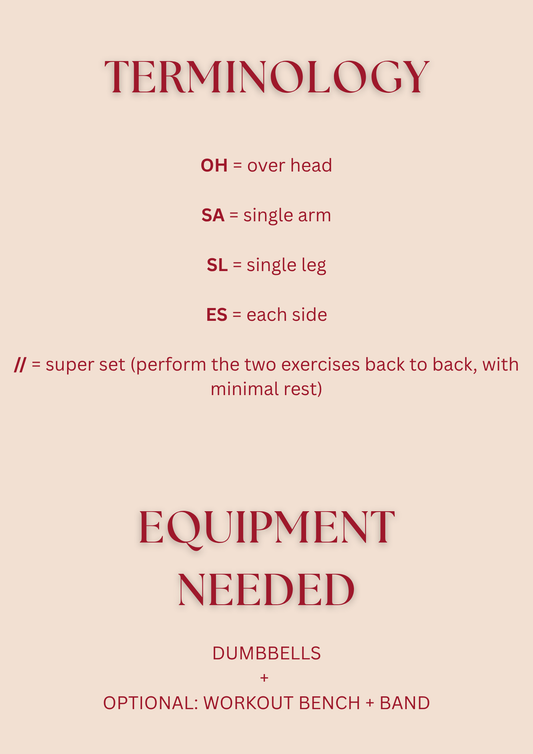 4 WEEK DUMBBELL ONLY WORKOUT